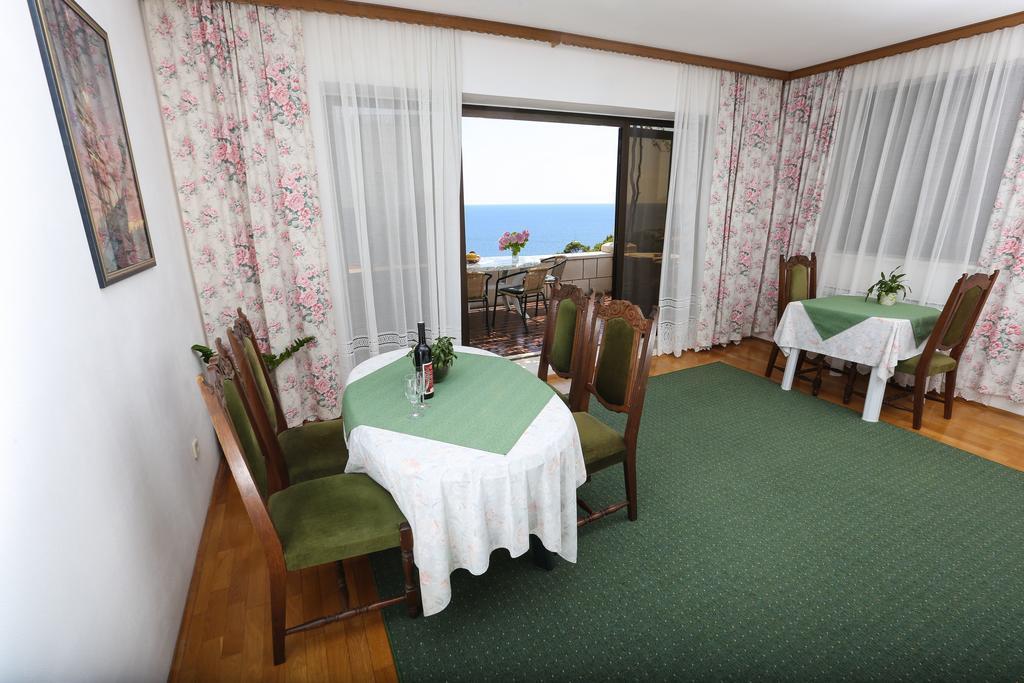 Rooms Cvetka Dubrovnik Luaran gambar